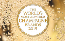 [ARCHIVE - janvier 2019] Les marques de Champagne les plus appréciées du monde en 2019